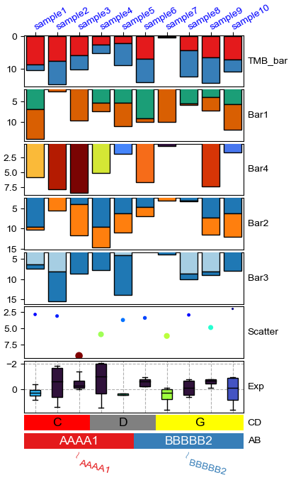 ../_images/notebooks_advanced_usage_15_1.png