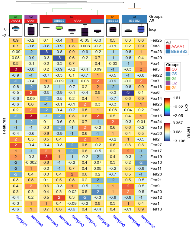 ../_images/notebooks_advanced_usage_26_0.png