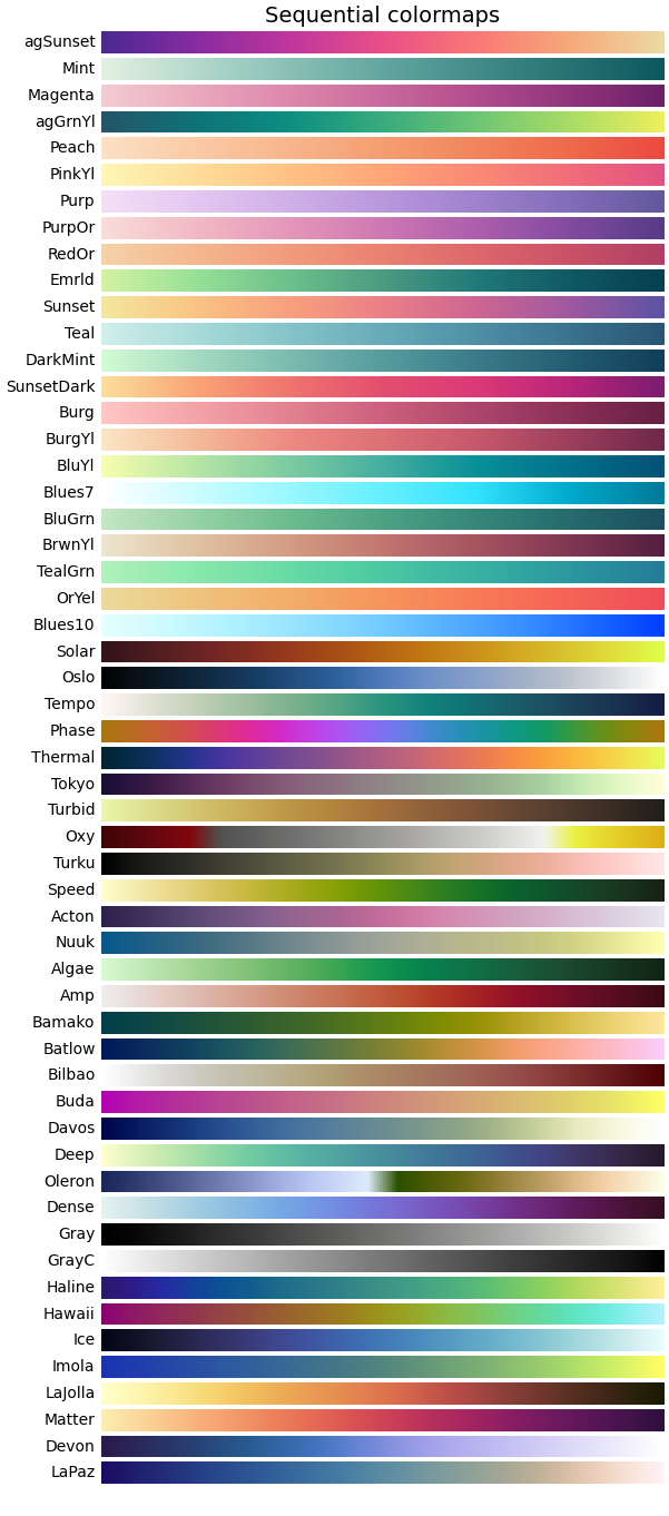 ../_images/notebooks_colormap_6_0.png