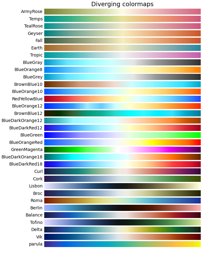 ../_images/notebooks_colormap_7_0.png