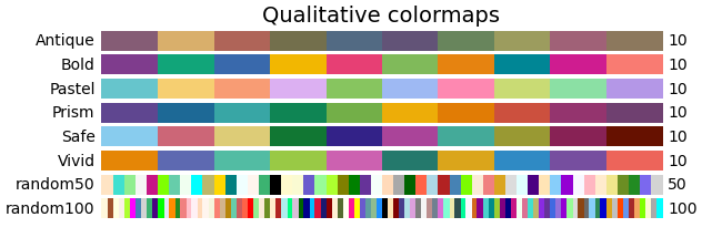 ../_images/notebooks_colormap_9_0.png
