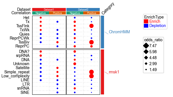 ../_images/notebooks_dotHeatmap_33_1.png